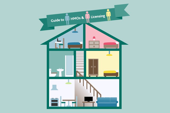 A Guide To HMOs Or House Of Multiple Occupation Foxtons